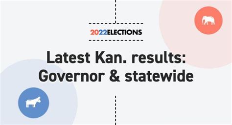 kansas governor election results